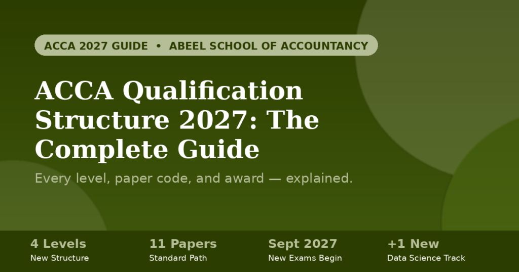 ACCA Qualification Structure 2027: The Complete Guide to Every Level, Paper & Award
