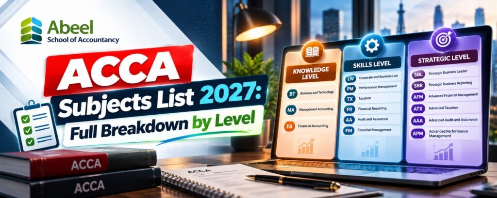 ACCA Subjects List 2027