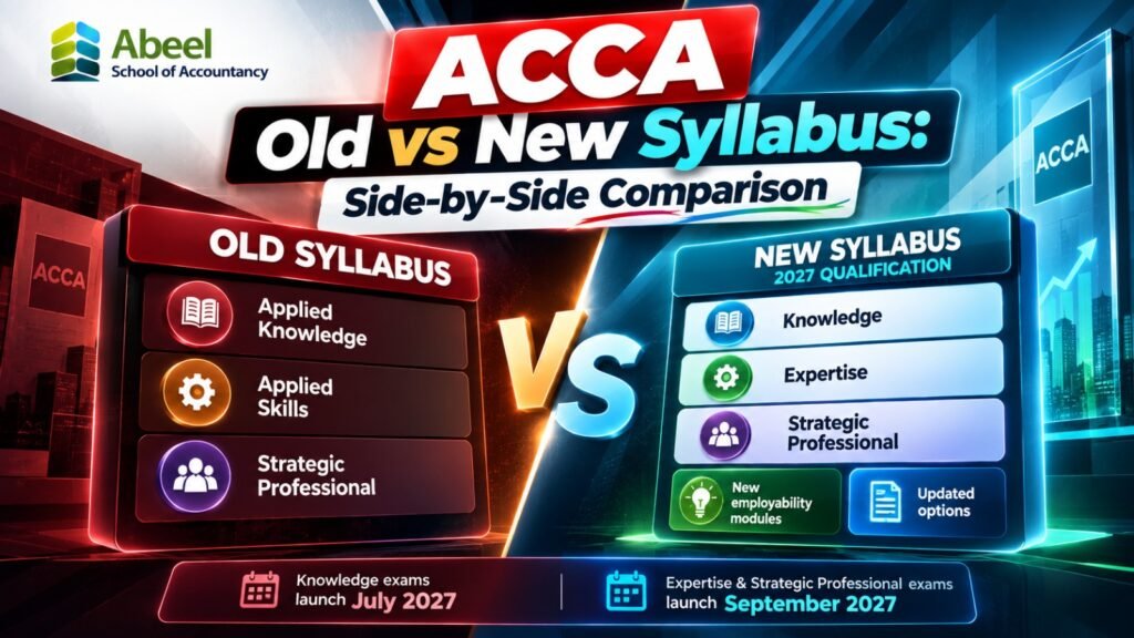 Old vs New ACCA Syllabus
