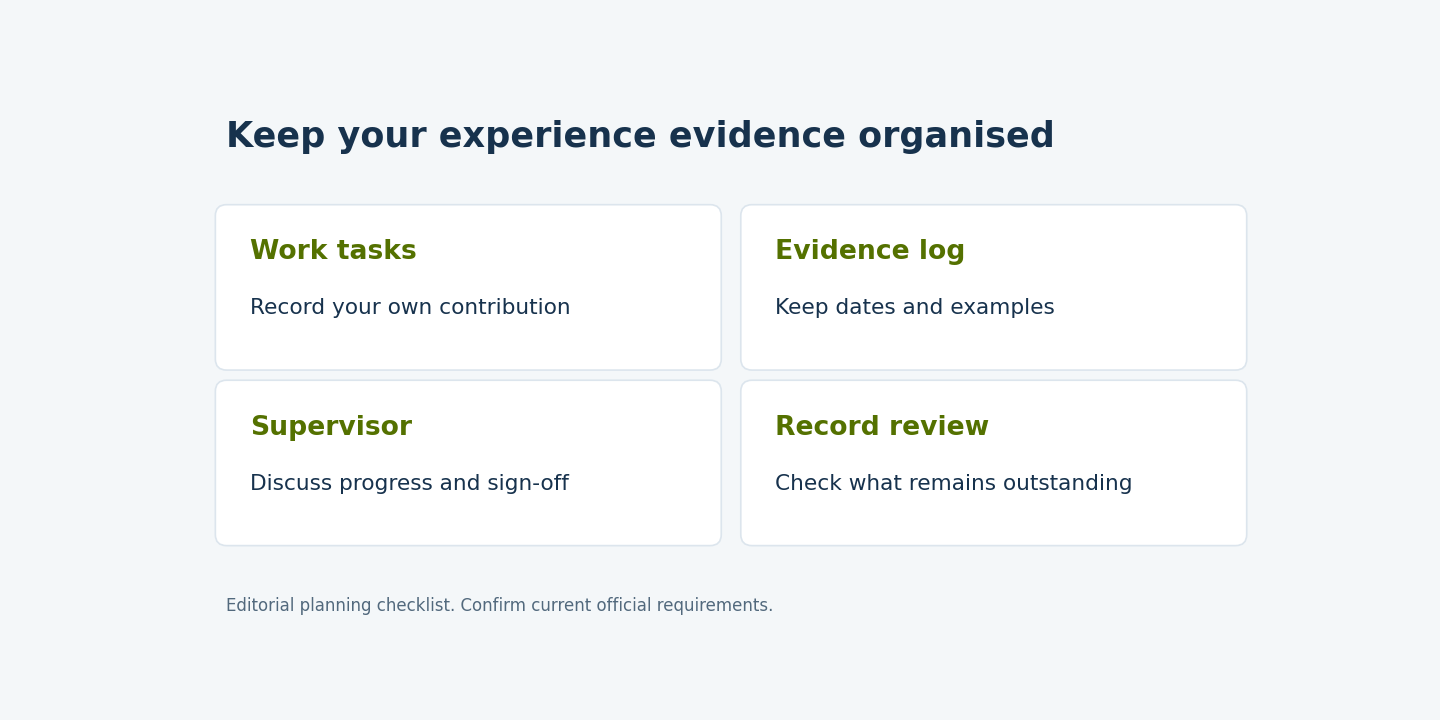 Experience record workflow: work tasks, evidence log, supervisor review and outstanding requirements.
