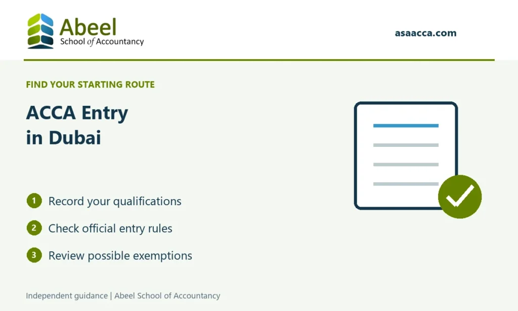 Abeel School of Accountancy: ACCA Entry in Dubai. Record your qualifications; Check official entry rules; Review possible exemptions