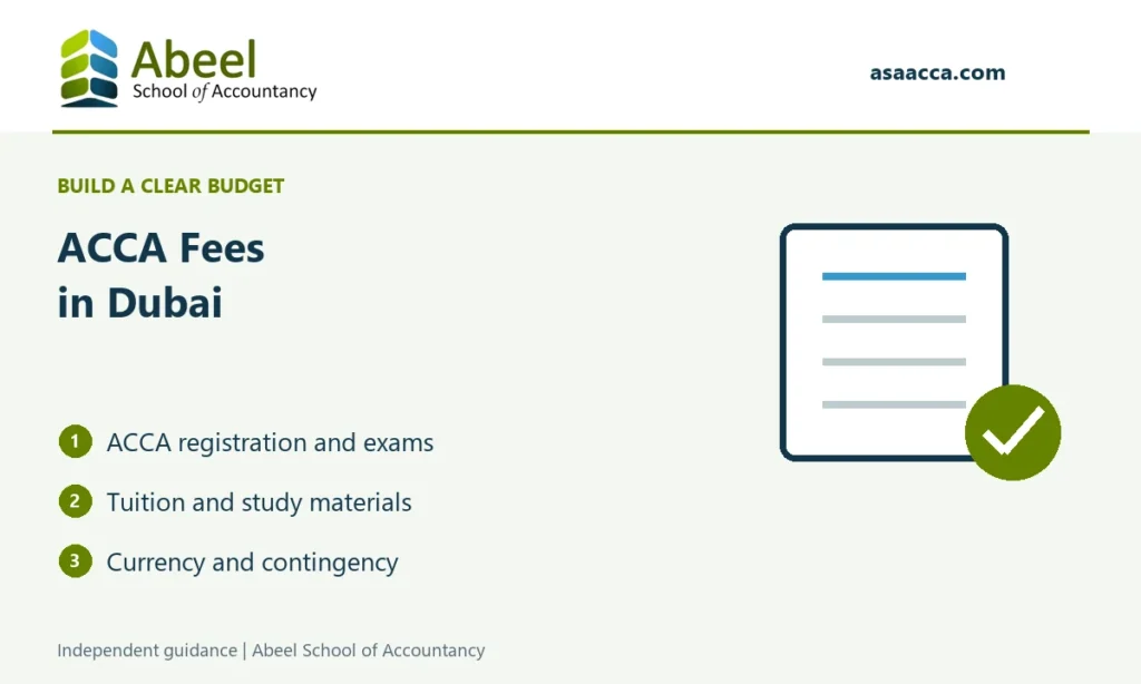 Abeel School of Accountancy guide to ACCA fees in Dubai: official charges, tuition, materials and contingency