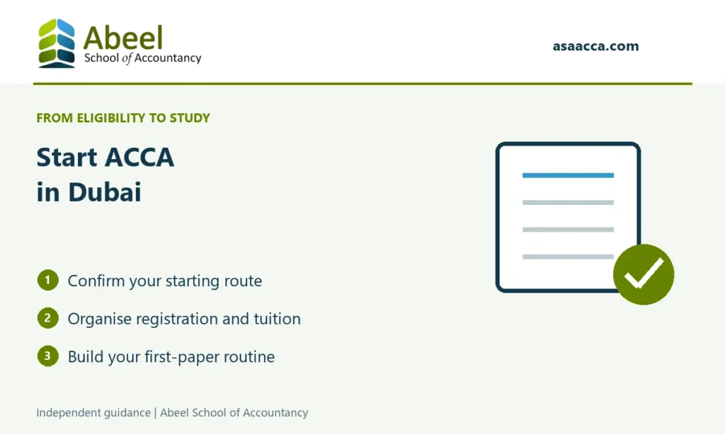 Abeel School of Accountancy: Start ACCA in Dubai. Confirm your starting route; Organise registration and tuition; Build your first-paper routine