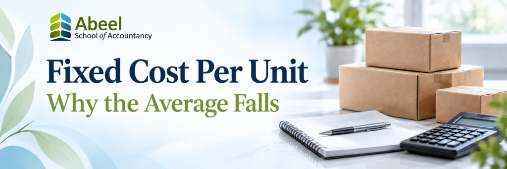 fixed cost per unit — Abeel School of Accountancy